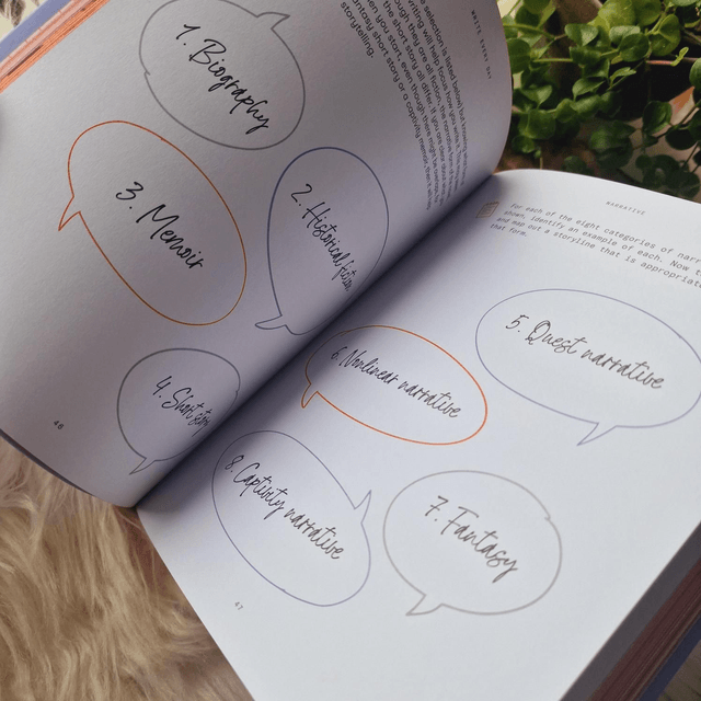Write Every Day by Harriet Griffey